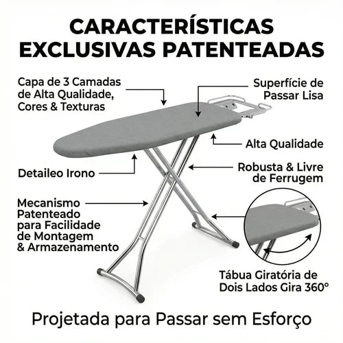 Tábua de Passar Roupas 360° – Giratória, Face Dupla e 8 Níveis de Altura
